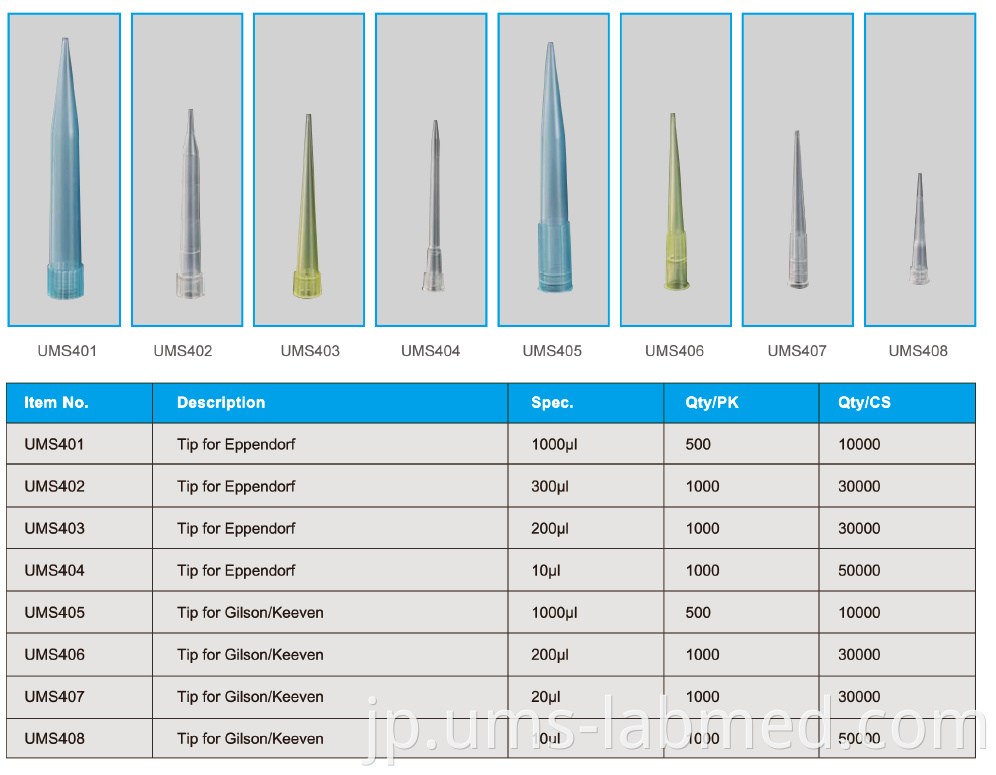 pipette tips1